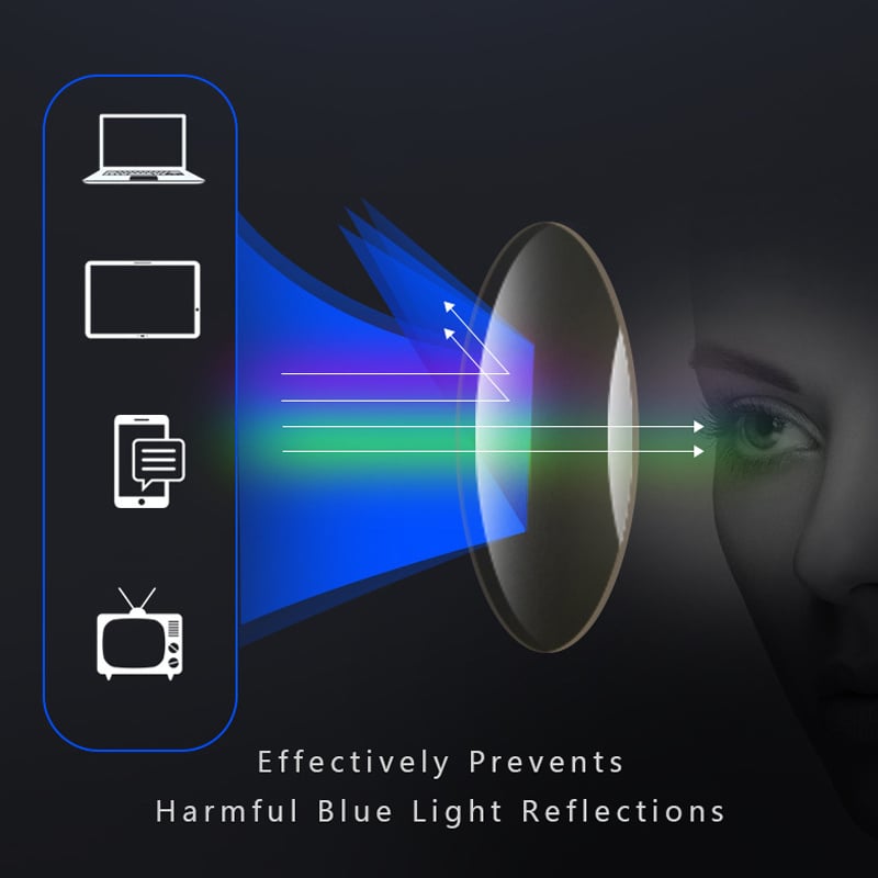 Progressive Reading Glasses with Blue Light Filter | Ultralight TR90 Sport Frame, +1.00 to +4.00 Strengths