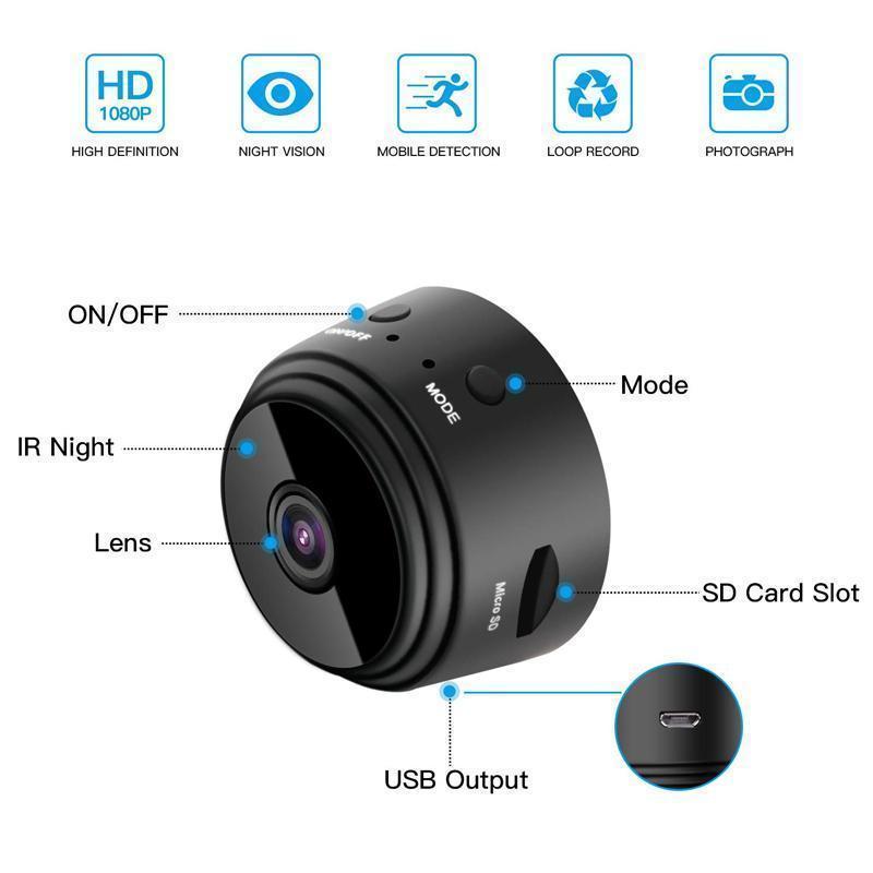 1080p WiFi Security Camera with Magnetic Base | 150 Degree View, Night Vision LEDs | App Control and Live Video