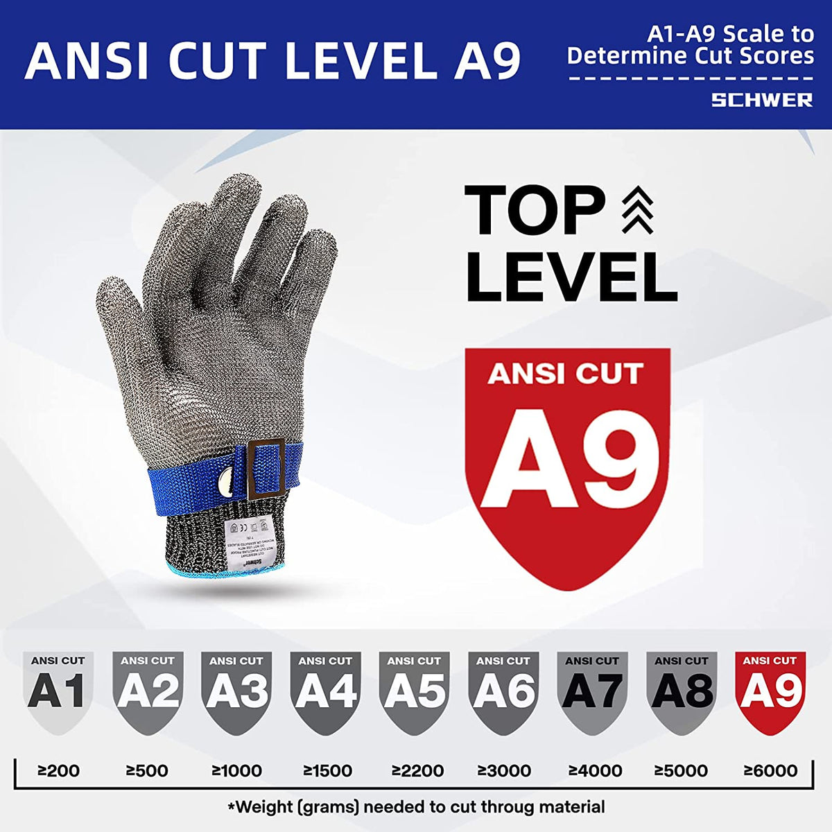 Stainless Steel Mesh Cut Resistant Work Gloves | Food Safe Chainmail Hand Protection | Single Glove, Sizes S to XL