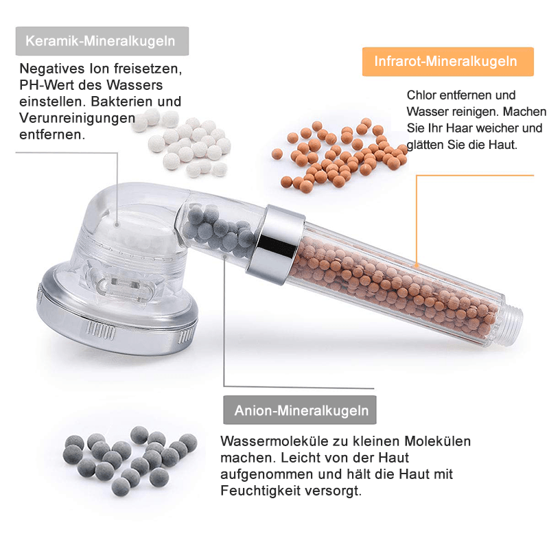 Filtered Shower Head with a Mineral Bead Cartridge | Three Spray Modes on a Turn Ring: Massage, Jet and Rainfall