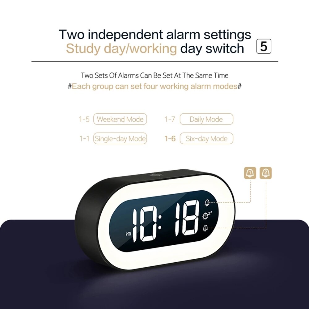 Digital Alarm Clock with Dimmable Nightlight and Nature Sounds | USB-C Rechargeable LED Display | 2 Colors