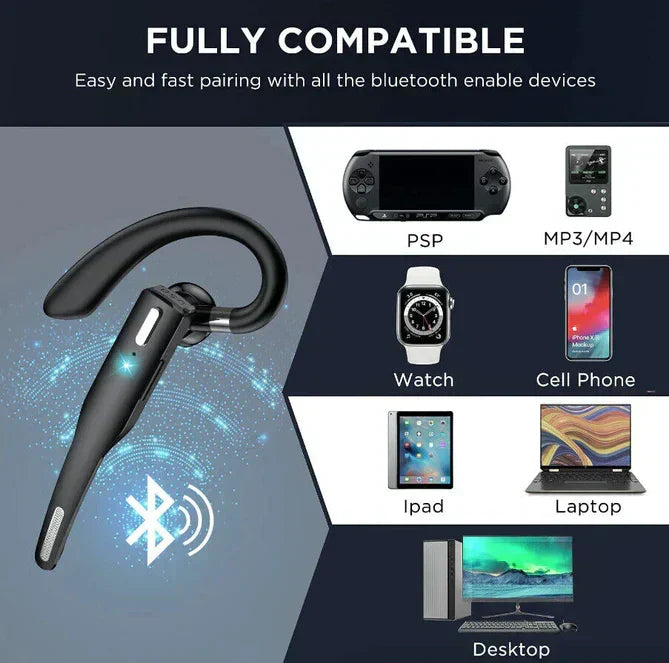 Bluetooth 5.1 Headset with Dual Microphones and Wind Noise Reduction | Wireless Headphones in Ear Form, 20 to 25 Hours of Talk Time