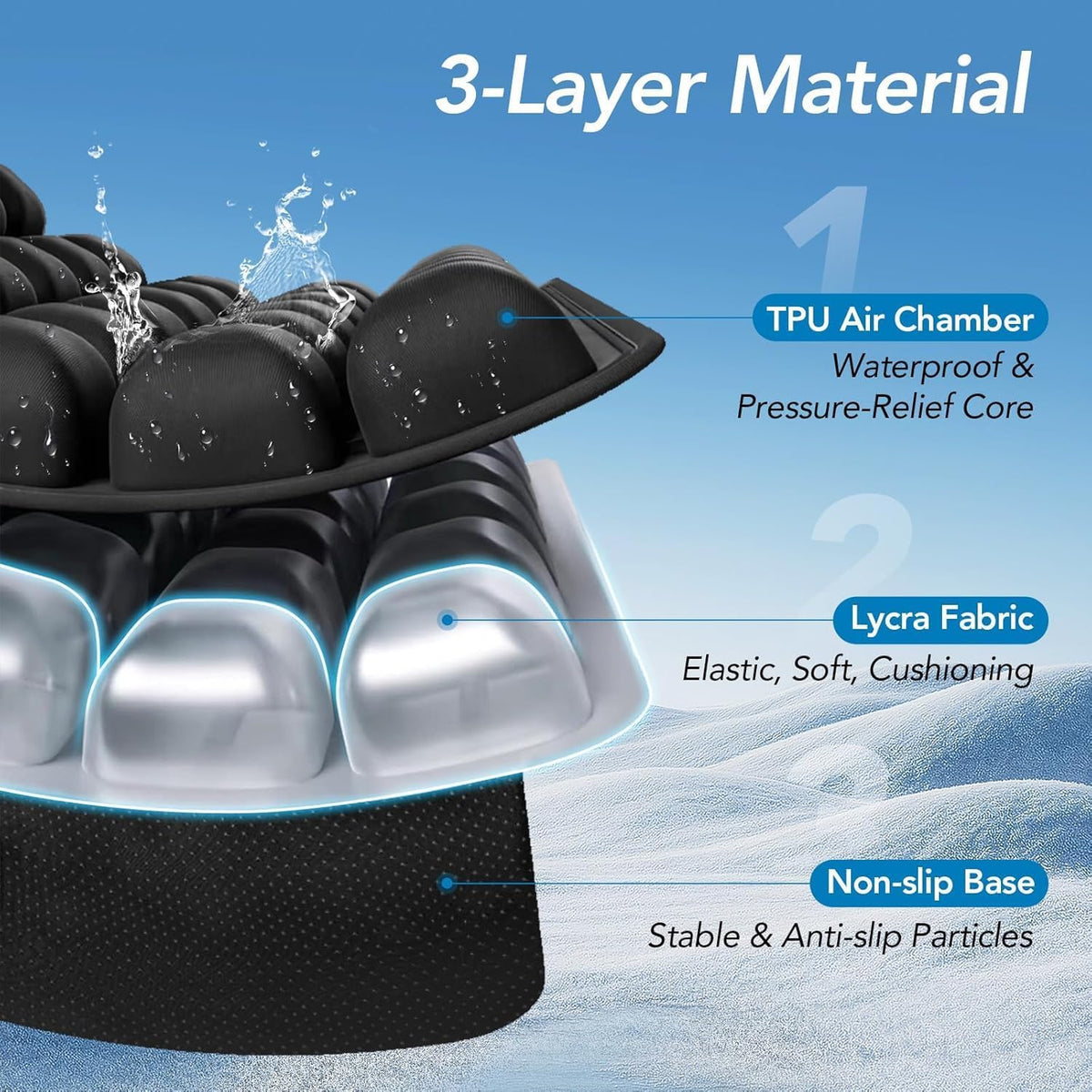Inflatable Travel Seat Cushion with 36 Air Cells | Adjustable Firmness and Non-Slip Base | 3 Colors