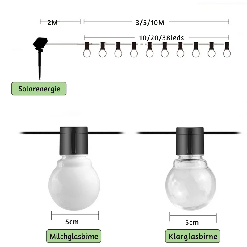 Solar String Fairy Lights for the Garden | Weather Resistant Globes That Come On at Dusk | 10, 20 or 38 Bulbs